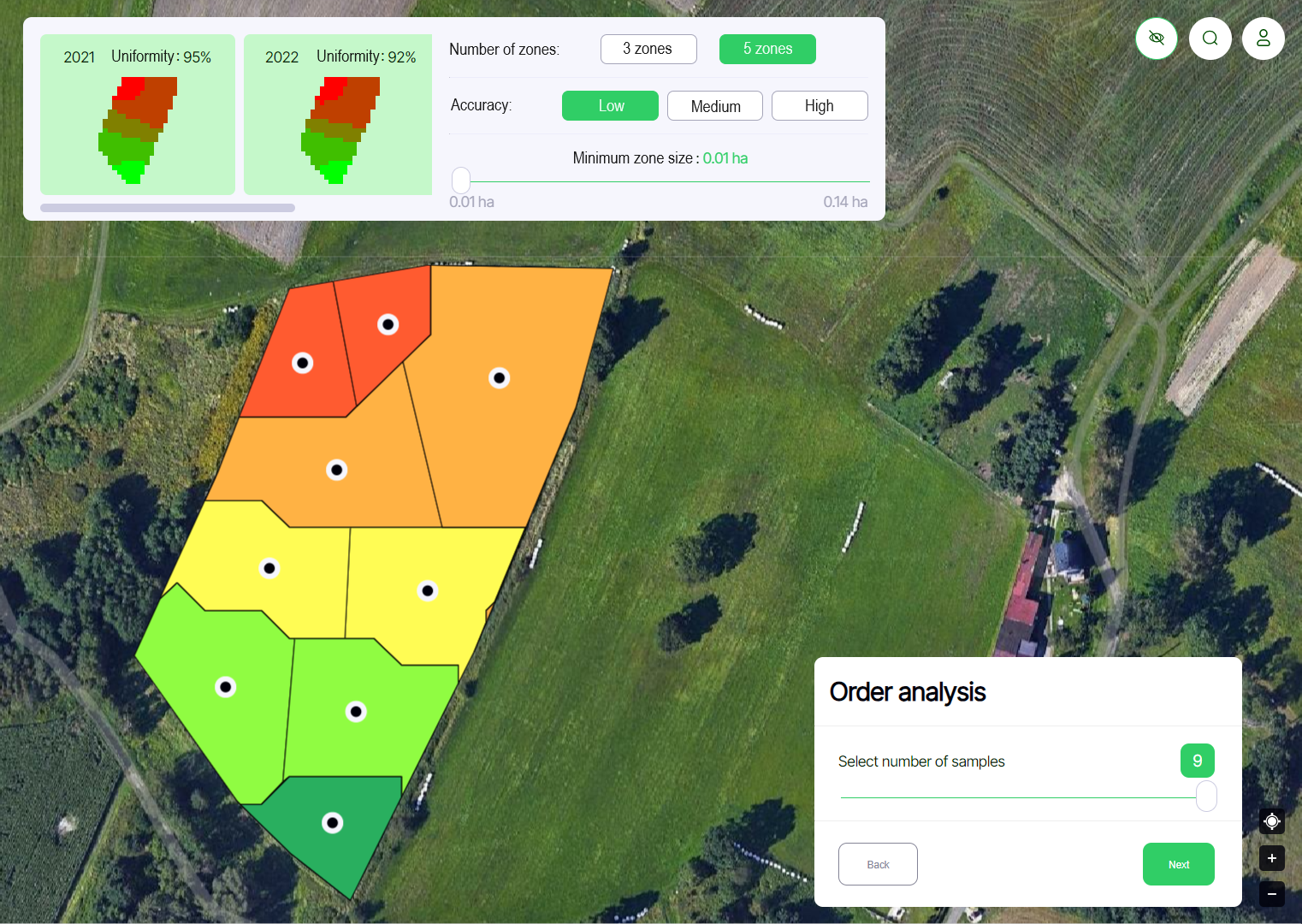 soil positions