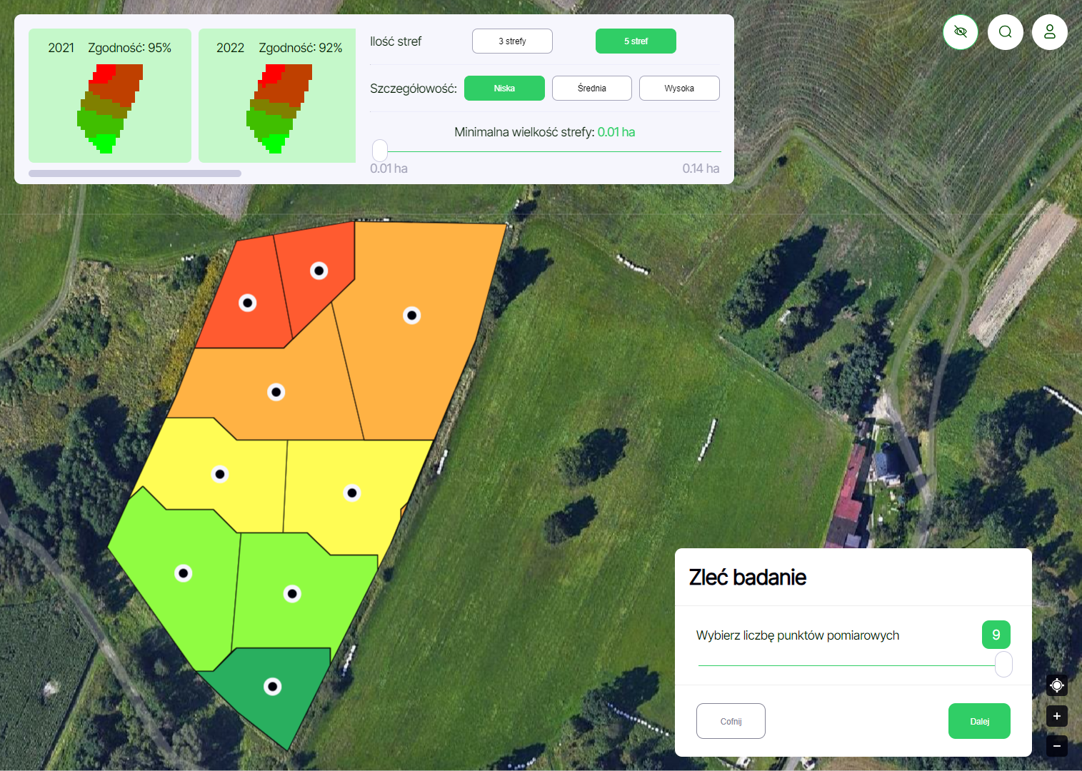 soil positions